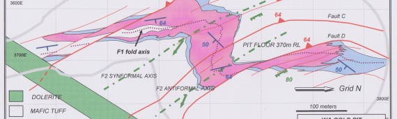 Making Sense of 2-D Data : Part 2 – Folds