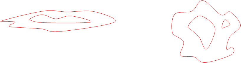 Two surface anomalies