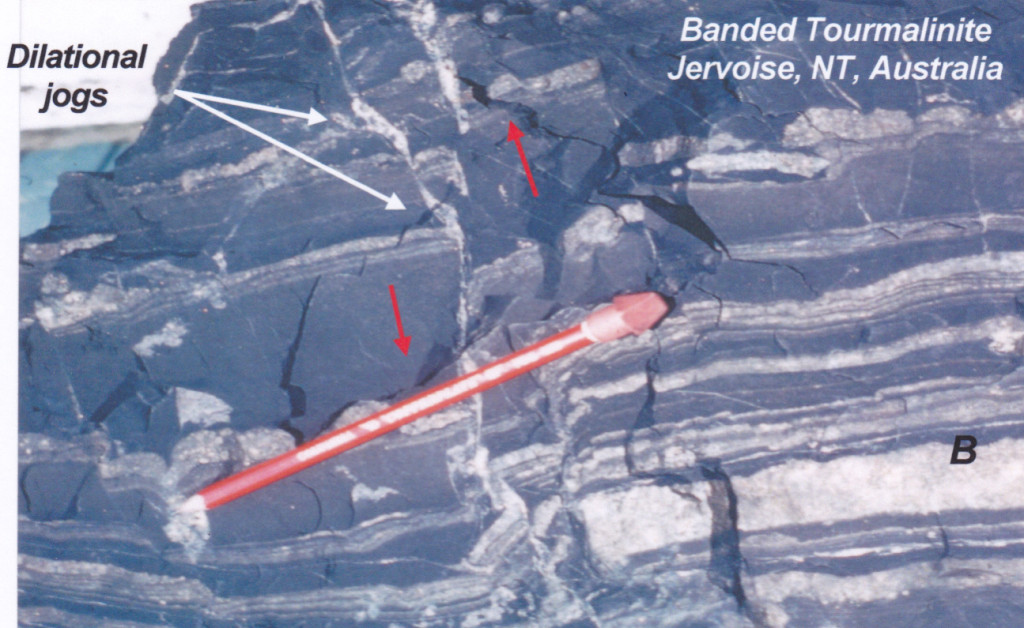 Sense Of Movement Structures In Fault Zones Part 2 Examples Roger