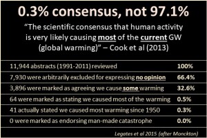 Legates Sumary John Cook data