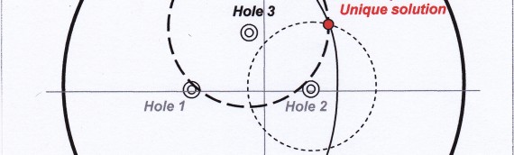 The Three point problem: Calculating strike and dip from multiple DD Holes